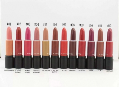 New MAC Liptensity Lipstick Wholesale